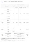탄탄대로 올쇼핑카드 티타늄으로 정했습니다. - 뽐뿌:재테크포럼 탄탄대로 올쇼핑카드 티타늄으로 정했습니다.