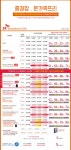 전국통신 SK / LG / KT / 요금표 한눈에 보기 - 뽐뿌:뽐뿌 스폰서 전국통신 SK / LG / KT / 요금표 한눈에 보기