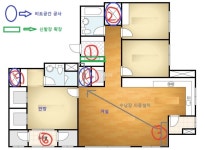 신축 아파트 인테리어 상담원합니다. - 뽐뿌:인테리어상담 신축 아파트 인테리어 상담원합니다.