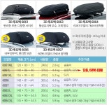 3d 루프백..6096이랑 6063 어느게 좋을까요? - 뽐뿌:캠핑포럼 3d 루프백..6096이랑 6063 어느게 좋을까요?