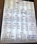 어딘지 모를 저렴한 미용실 - 뽐뿌:자유게시판 어딘지 모를 저렴한 미용실
