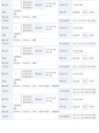 법원 부동산 경매 문의 - 뽐뿌:법률상담 법원 부동산 경매 문의