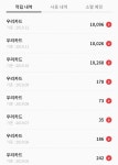 Bc 페이북 탑포인트 적립됐네요 - 뽐뿌:자유게시판 Bc 페이북 탑포인트 적립됐네요