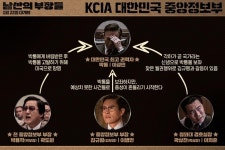 영화. 남산의 부장들 ( The Man Standing Next, 2018 ) - 인물관계도 - 뽐뿌:영화포럼 영화. 남산의 부장들 ( The Man Standing Next, 2018... 