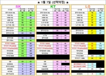 큐9 가격표 - 뽐뿌:휴대폰질문 큐9 가격표