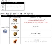 만월의 늑대는 용사님을 해치지 않아! - 뽐뿌:모바일게임 만월의 늑대는 용사님을 해치지 않아!