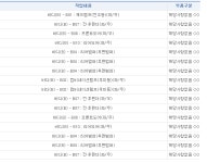 카365 정비이력 좀 봐주세요 - 뽐뿌:자동차포럼 카365 정비이력 좀 봐주세요