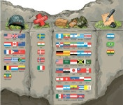 우리나라가 6/25 전쟁으로 어려울때 지원했던 나라 리스트입니다. 이들부터 진단킷을팔아야지요 - 뽐뿌:자유게시판 우리나라가 6/25 전쟁으로... 