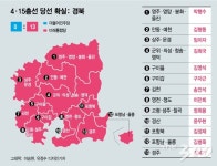 하 N발 대구 경북은.. - 뽐뿌:자유게시판 하 N발 대구 경북은..
