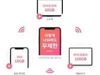 엠모바일 데이터 쉐어링은 170기가 다 공유 되나봐요. - 뽐뿌:휴대폰포럼 엠모바일 데이터 쉐어링은 170기가 다 공유 되나봐요.