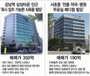 강남 빌딩 매매 가격.jpg - 뽐뿌:자유게시판 강남 빌딩 매매 가격.jpg