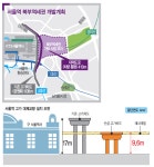 서울역 북부역세권 개발 확정 조감도.JPG - 뽐뿌:자유게시판 서울역 북부역세권 개발 확정 조감도.JPG