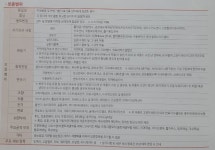 현직 중고차 딜러가 전하는 중고차이야기 6편 : 성능점검 기록부에 대해서. - 뽐뿌:자동차포럼 현직 중고차 딜러가 전하는 중고차이야기 6편... 