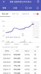 도봉구 아파트 근황.jpg - 뽐뿌:부동산포럼 도봉구 아파트 근황.jpg
