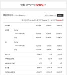 인터넷 7년 사용 2만2천원 - 뽐뿌:자유게시판 인터넷 7년 사용 2만2천원