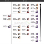 전주김종환의 중고차 이야기 : 타이어 적어도 눈탱이 맞지않고 구매하는법. - 뽐뿌:자동차포럼 전주김종환의 중고차 이야기 : 타이어 적어도... 