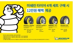 오늘부터 코스트코 타이어 행사라네요 ㄷㄷ 아반뗴md는 어떤 타이어가 좋을까요? - 뽐뿌:자동차포럼 오늘부터 코스트코 타이어 행사라네요 ㄷㄷ... 