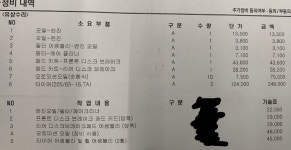 블루핸즈서 정비 받았는데 혹시나 과견적인지 해서 올려봅니다. - 뽐뿌:자동차포럼 블루핸즈서 정비 받았는데 혹시나 과견적인지 해서 올려봅니다.