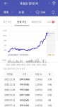 대림동 아파트 근황.jpg - 뽐뿌:부동산포럼 대림동 아파트 근황.jpg