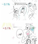 요즘 주식은 기분이 좋으면 다음날 하락인것 같네요 - 뽐뿌:자유게시판 요즘 주식은 기분이 좋으면 다음날 하락인것 같네요