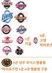 트윈스, 새 우완 파생 선수 리오스 영입… Chirinos 이적으로 선발진 강화와 운영 유연성 확보, 올스타 팬 투표 표기 오류로 재투표 결정