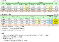 와이제이모바일(YJ MOBILE) | 디플 대란 S21U 3대 구매 최종후기 - 뽐뿌:휴대폰포럼 디플 대란 S21U 3대 구매 최종후기