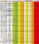 오늘의 차이부스트 04.14.수 (42+7개) - 뽐뿌:재테크포럼 오늘의 차이부스트 04.14.수 (42+7개)