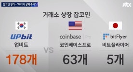 오늘 김치코인 순환펌핑은 조심해야 할것 같아요 - 뽐뿌:가상화폐 오늘 김치코인 순환펌핑은 조심해야 할것 같아요