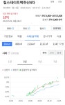 은평구 응암동 24평 10억 찍었네요 - 뽐뿌:부동산포럼 은평구 응암동 24평 10억 찍었네요