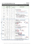 확실히 현대는 포르쉐급 회사가 된거 같습니다. - 뽐뿌:자동차포럼 확실히 현대는 포르쉐급 회사가 된거 같습니다.