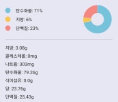 - - 뽐뿌:건강/헬스 -