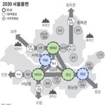 3도심 7광역 12지역 - 뽐뿌:부동산포럼 3도심 7광역 12지역