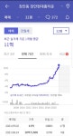 장안동 아파트 근황. jpg - 뽐뿌:부동산포럼 장안동 아파트 근황. jpg