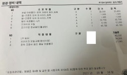 뜬금포 비싸다고 하시길래.. - 뽐뿌:자동차포럼 블루핸즈 가서 정비 예약하고 왔는데, 비싼가요? 뜬금포 비싸다고 하시길래..