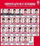대한민국 남자 축구 국가대표팀 명단 - 뽐뿌:자유게시판 대한민국 남자 축구 국가대표팀 명단