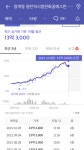 동탄같은 외곽부터 무너지는중....jpg - 뽐뿌:부동산포럼 동탄같은 외곽부터 무너지는중....jpg