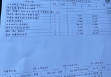 연식이 쌓이니깐 정비비가 점점 많이드네요 - 뽐뿌:자동차포럼 연식이 쌓이니깐 정비비가 점점 많이드네요