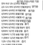 사주를 믿는 분들은 이걸 보시면은 됩니다 ㅋㅋㅋ 긍합도요 - 뽐뿌:자유게시판 사주를 믿는 분들은 이걸 보시면은 됩니다 ㅋㅋㅋ 긍합도요