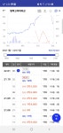 평택 고덕 42평형 30퍼센트 거래가 하락! - 뽐뿌:부동산포럼 평택 고덕 42평형 30퍼센트 거래가 하락!
