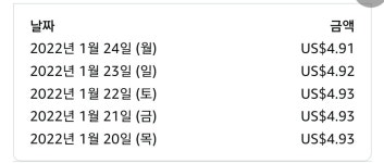 (초보)더모아 아마존 기프트카드 구매 현황입니다. - 뽐뿌:재테크포럼 (초보)더모아 아마존 기프트카드 구매 현황입니다.