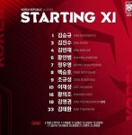 한국 시리아 축구중계 프리뷰 선발라인업 카타르월드컵 아시아... 한국 시리아 축구중계 프리뷰 선발라인업 카타르월드컵 아시아 최종예선