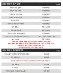 인터넷으로 타이어 교체하려고 합니다 - 뽐뿌:자동차포럼 인터넷으로 타이어 교체하려고 합니다