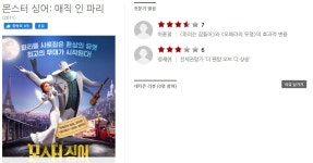 몬스터 싱어: 매직 인 파리 (A Monster in Paris, 2011) - 씨네 21 별점 - 뽐뿌:영화포럼 애니 무비. 몬스터 싱어: 매직 인 파리 (A... 