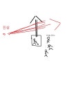 오늘 par3 연습장을 갔었는데 어이없는 일이 있었네요. - 뽐뿌:골프포럼 오늘 par3 연습장을 갔었는데 어이없는 일이 있었네요.
