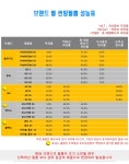 총태양에너지차단율(TSER) 지수 높은 가성비 썬팅필름... - 뽐뿌:자동차포럼 총태양에너지차단율(TSER) 지수 높은 가성비 썬팅필름... 