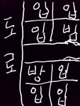 빌라 주차 질문입니다. - 뽐뿌:자동차포럼 빌라 주차 질문입니다.