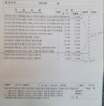 저도 택시복지센터 정비비문의드려요 - 뽐뿌:자동차포럼 저도 택시복지센터 정비비문의드려요