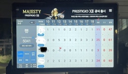 싱글하는줄 알았어요.. - 뽐뿌:골프포럼 싱글하는줄 알았어요..