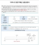 우리금융저축은행 더마니드림 e-정기예금 36개월 3.65% 중도해지해도 3.65%로 일할계산이자줍니다. - 뽐뿌:재테크포럼 우리금융저축은행... 