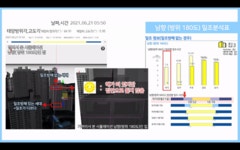 3. 남향이 좋은 이유 part.2 - 뽐뿌:부동산포럼 3. 남향이 좋은 이유 part.2